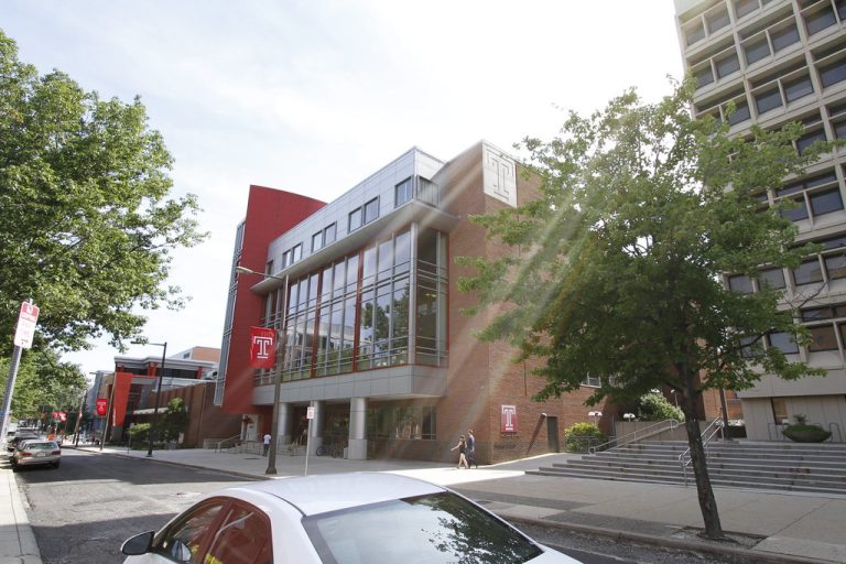 The Financial Challenges Faced by Temple University Health System in 2023