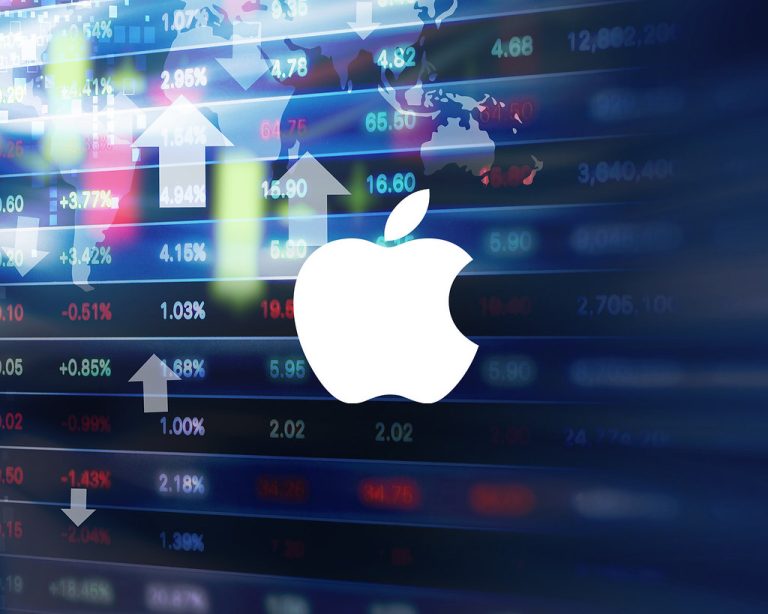 Unlocking Potential: Analyzing Apple’s Stock Price Trends on eToro’s Trading Platform