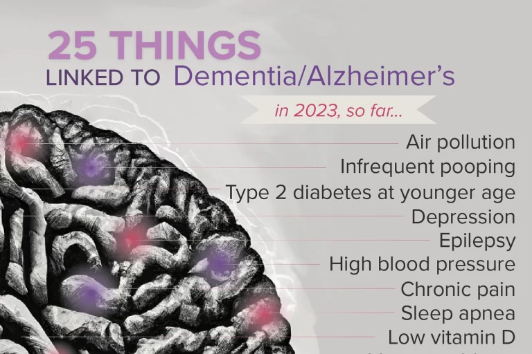 In 2023, Dementia Challenges Are Just about everywhere, It Looks