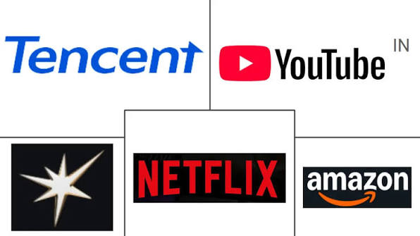 Netflix, Prime, and JioCinema Battle for India's
